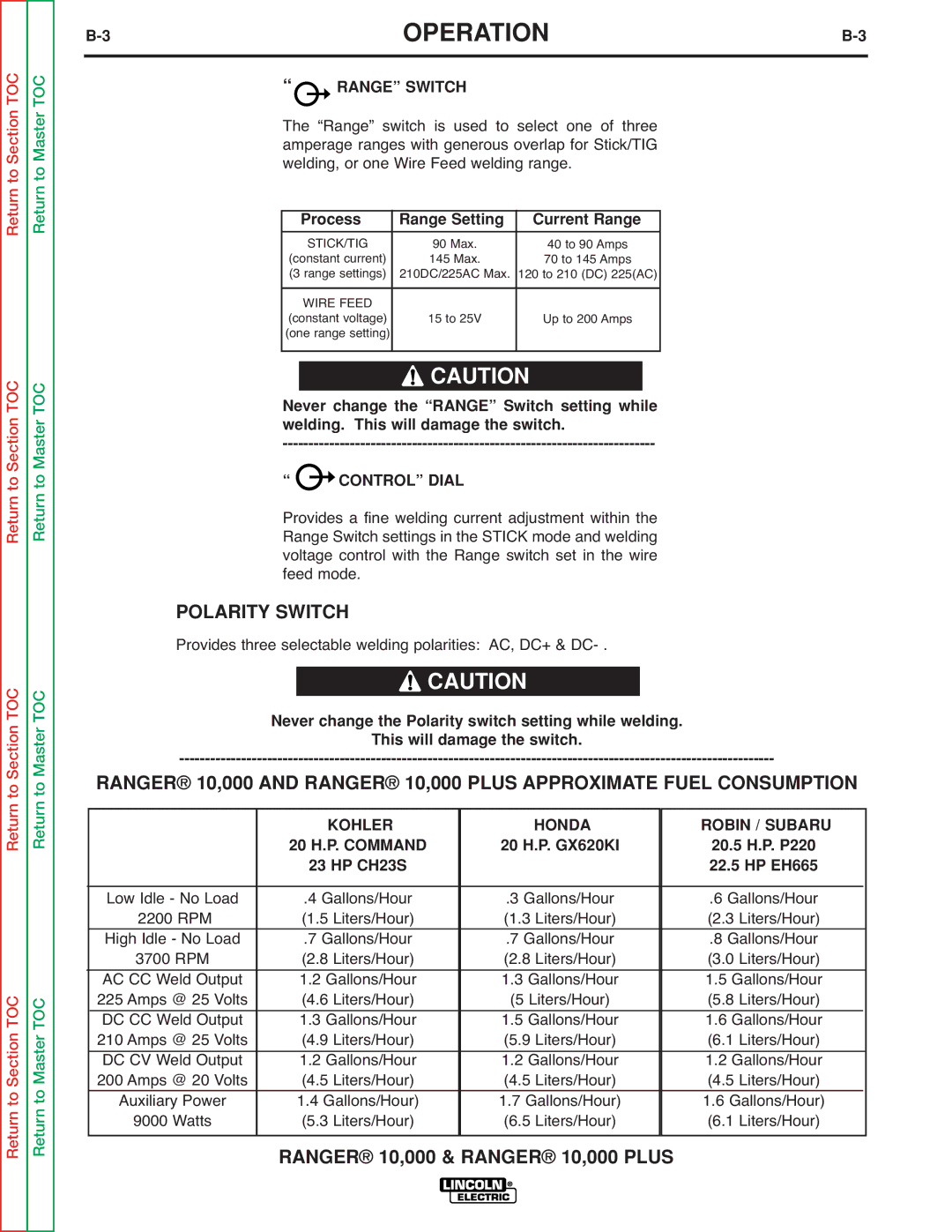Lincoln Electric SVM168-B Polarity Switch, Range Switch, Control Dial, Kohler Honda Robin / Subaru 20 H.P. Command 
