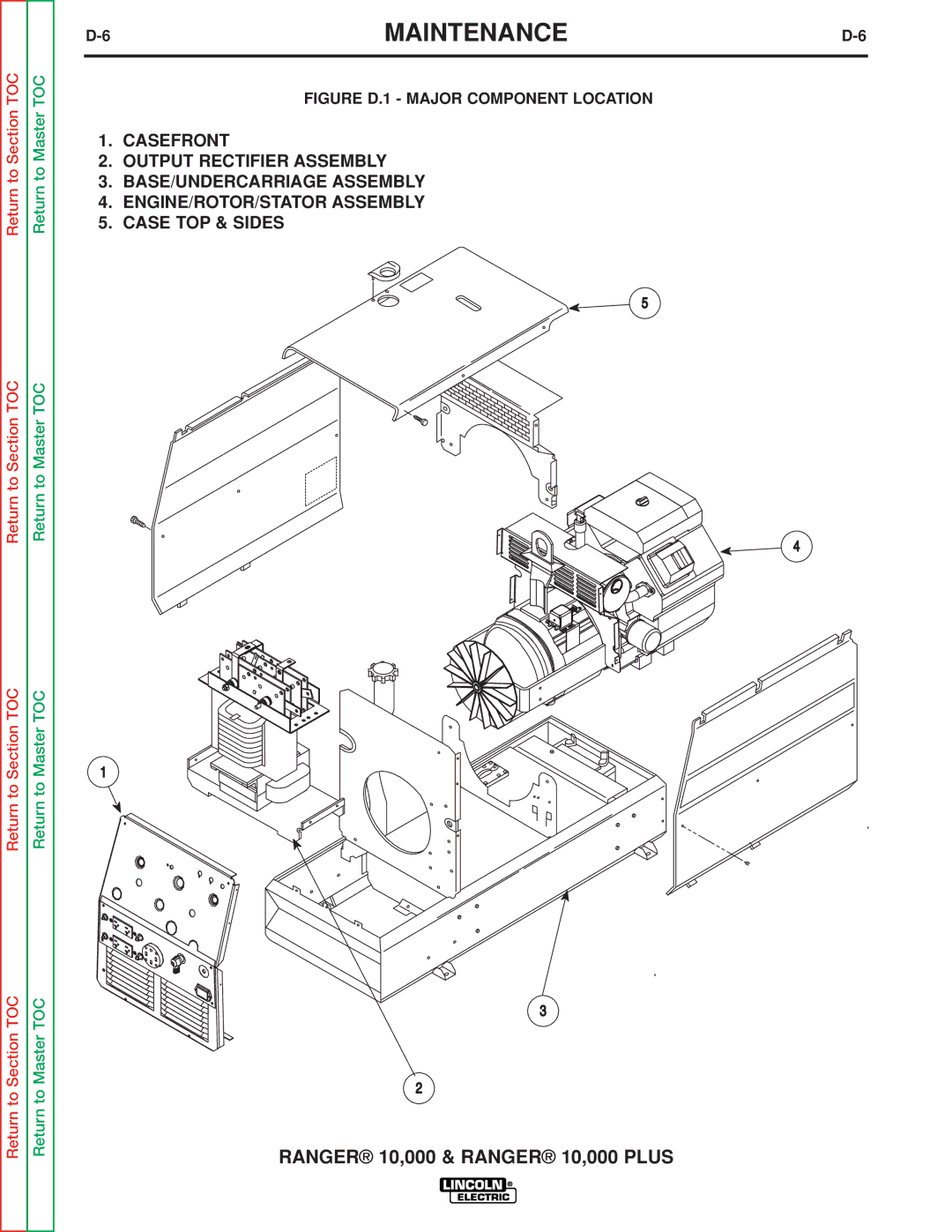 Lincoln Electric SVM168-B service manual Figure D.1 Major Component Location 