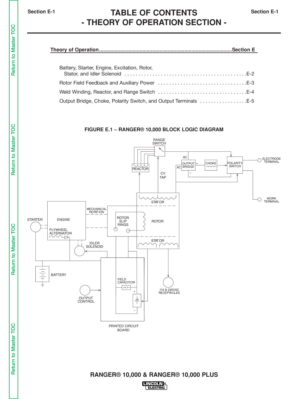 Lincoln Electric SVM168-B service manual Theory of Operation Section, Section E-1 