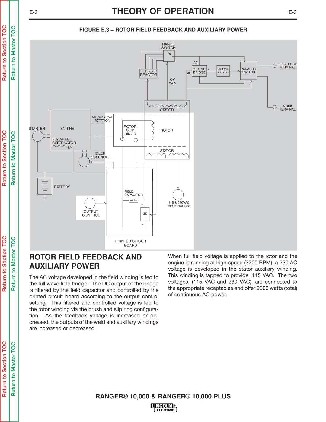 Lincoln Electric SVM168-B service manual Figure E.3 Rotor Field Feedback and Auxiliary Power 