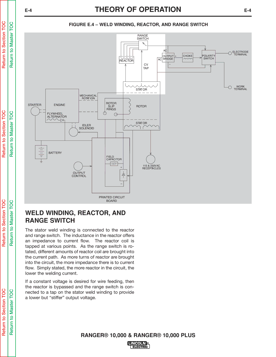 Lincoln Electric SVM168-B Weld WINDING, REACTOR, Range Switch, Figure E.4 Weld WINDING, REACTOR, and Range Switch 