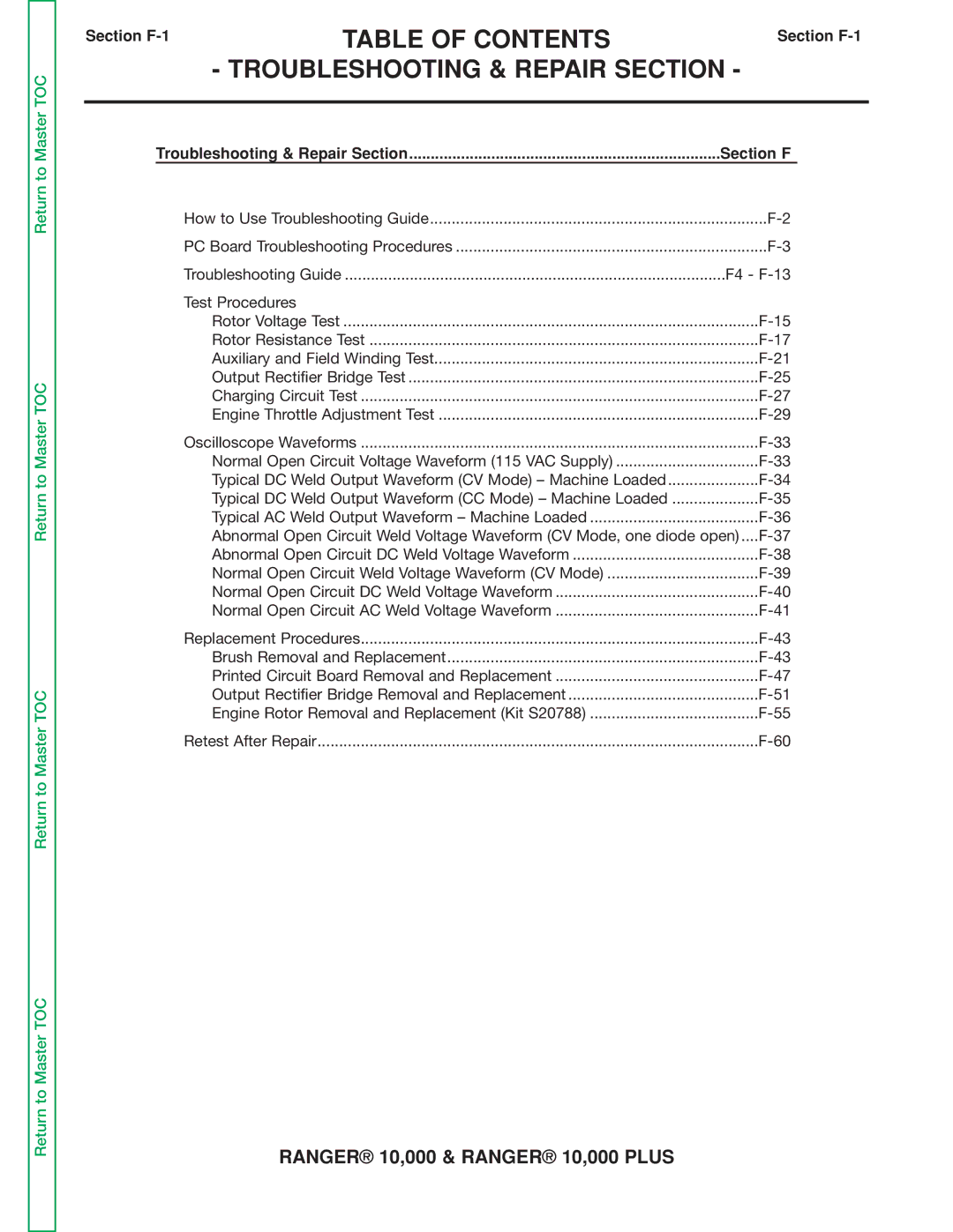 Lincoln Electric SVM168-B service manual Troubleshooting & Repair Section, Section F-1 