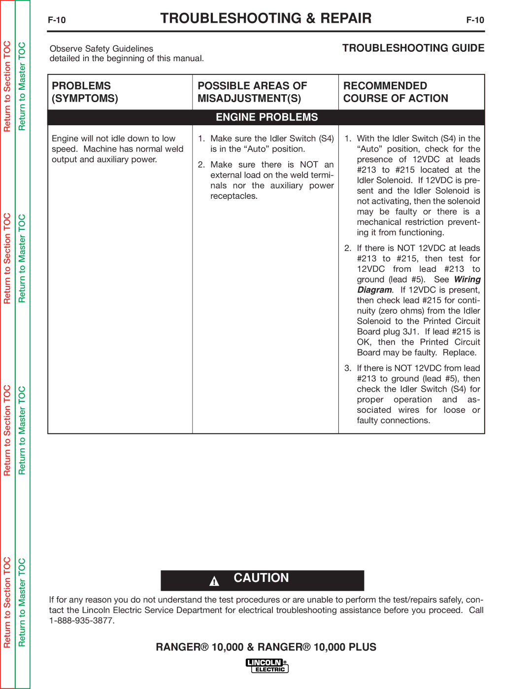 Lincoln Electric SVM168-B service manual Engine Problems 