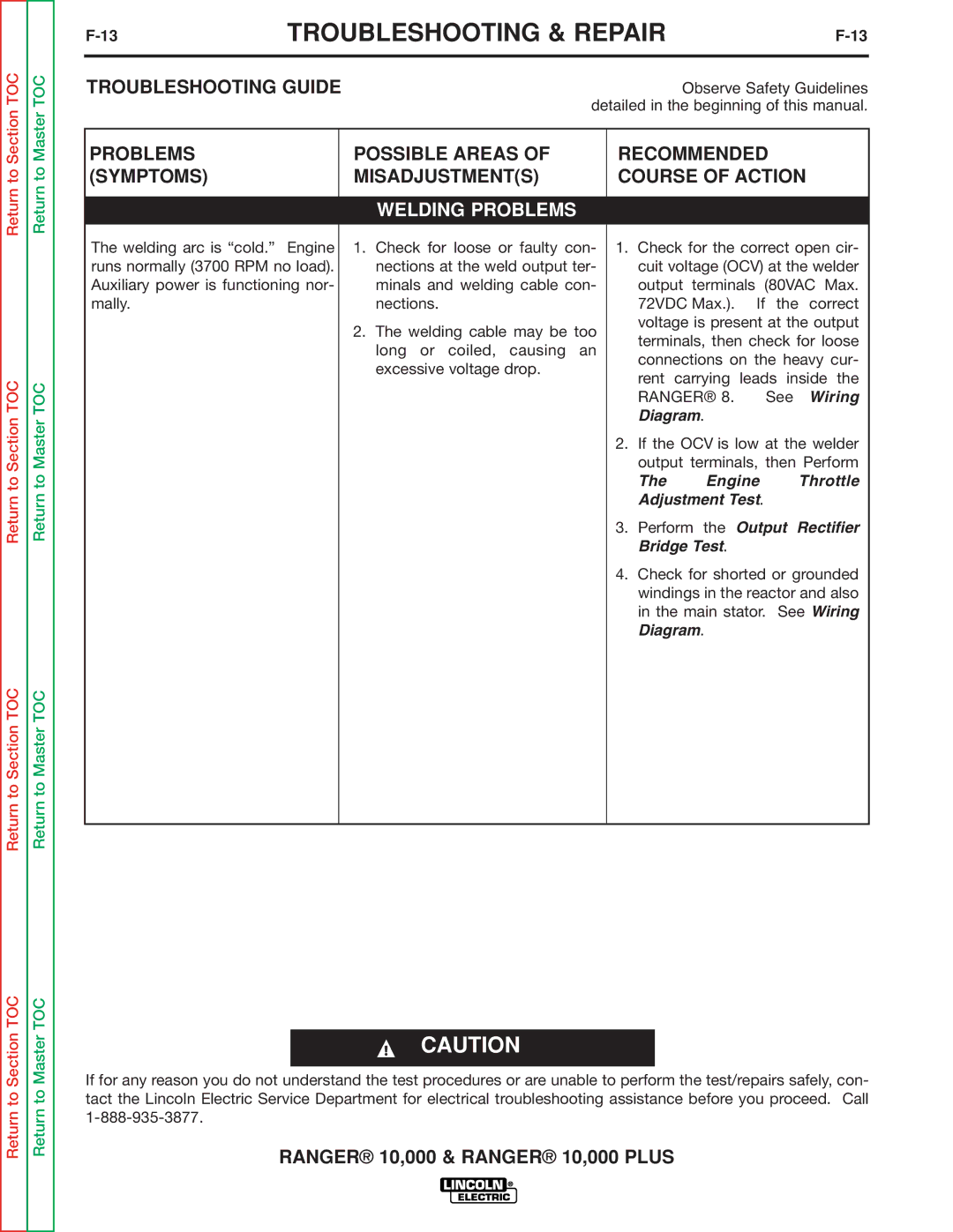 Lincoln Electric SVM168-B service manual Welding Problems 