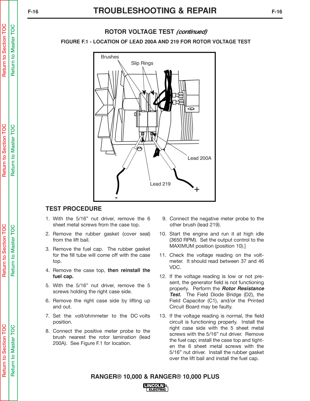 Lincoln Electric SVM168-B service manual Test Procedure 