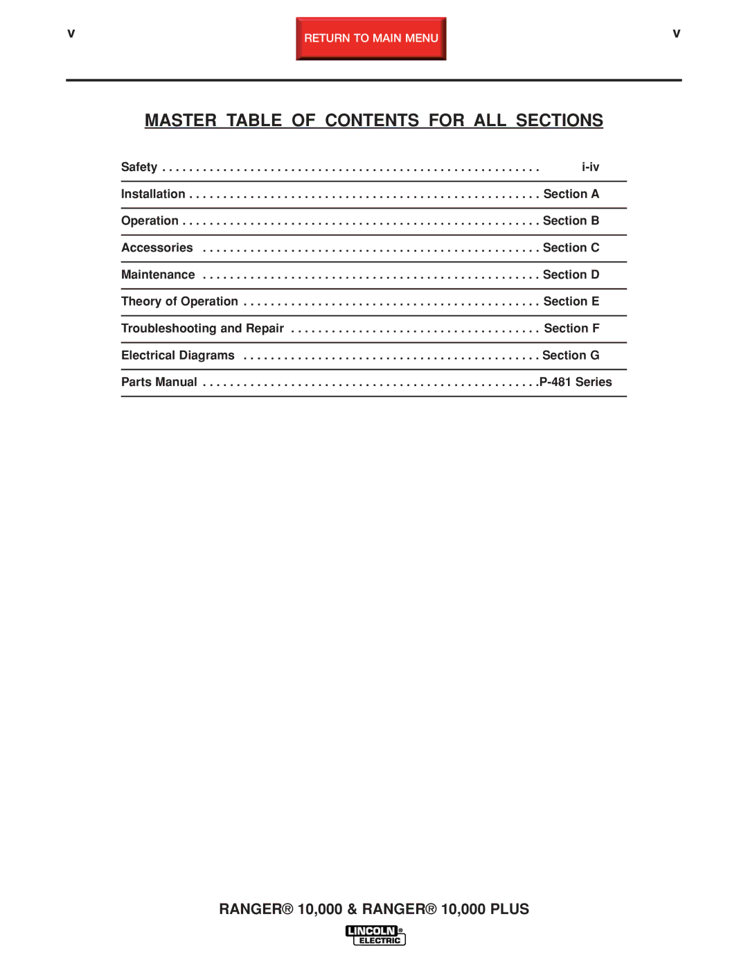 Lincoln Electric SVM168-B service manual Master Table of Contents for ALL Sections 