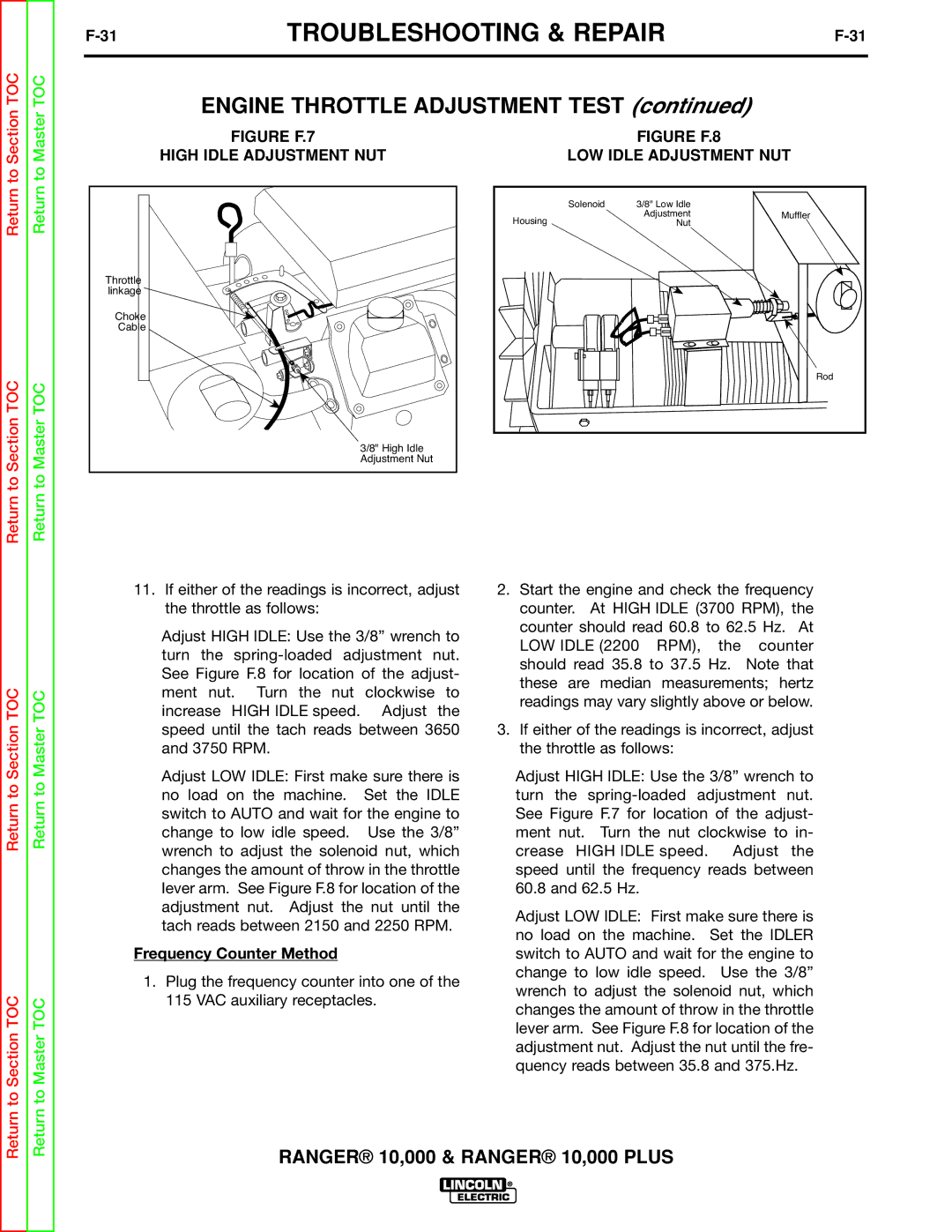 Lincoln Electric SVM168-B service manual Figure F.7 