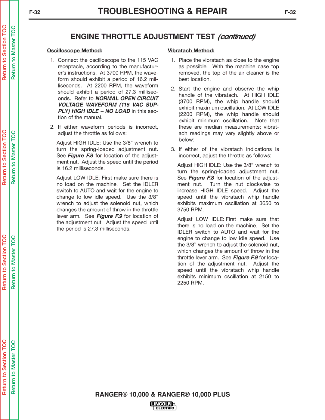 Lincoln Electric SVM168-B service manual Oscilloscope Method 