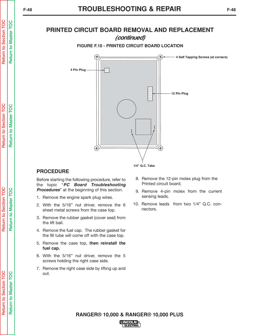 Lincoln Electric SVM168-B Printed Circuit Board Removal and Replacement, Figure F.10 Printed Circuit Board Location 