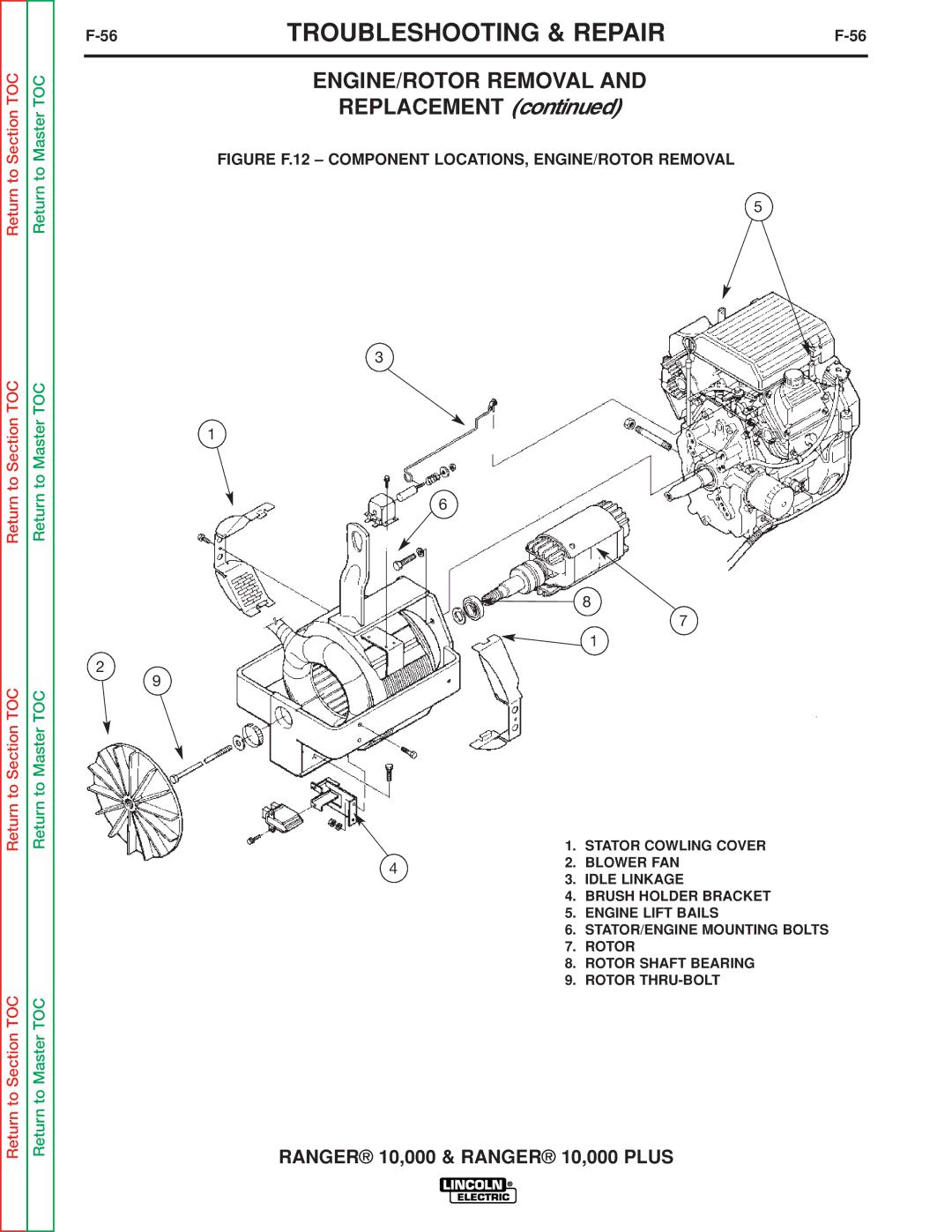 Lincoln Electric SVM168-B service manual Figure F.12 Component LOCATIONS, ENGINE/ROTOR Removal 