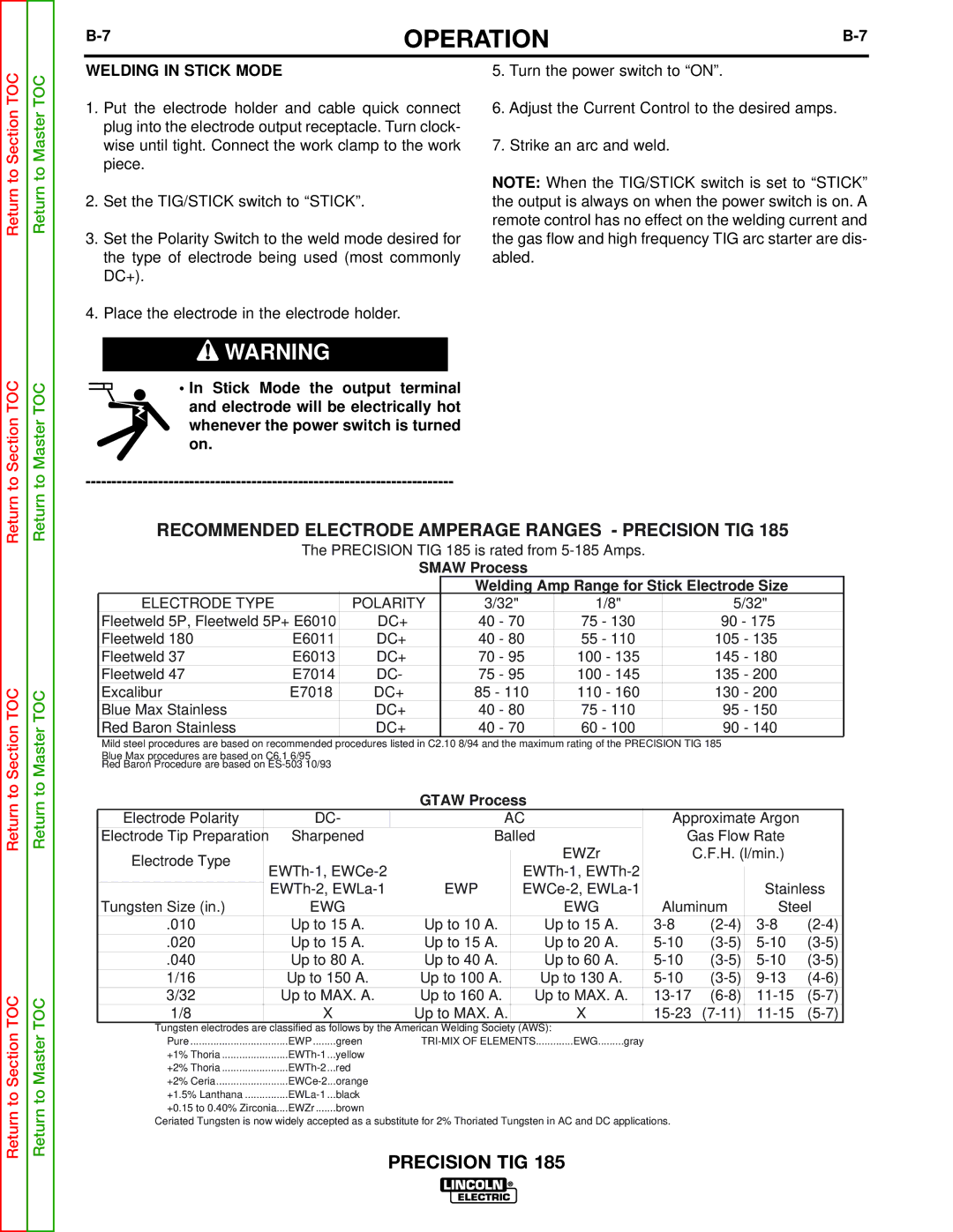 Lincoln Electric SVM169-A service manual Recommended Electrode Amperage Ranges Precision TIG, Welding in Stick Mode 