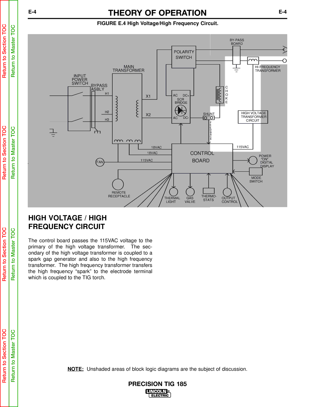 Lincoln Electric SVM169-A High Voltage / High Frequency Circuit, Figure E.4 High Voltage/High Frequency Circuit 