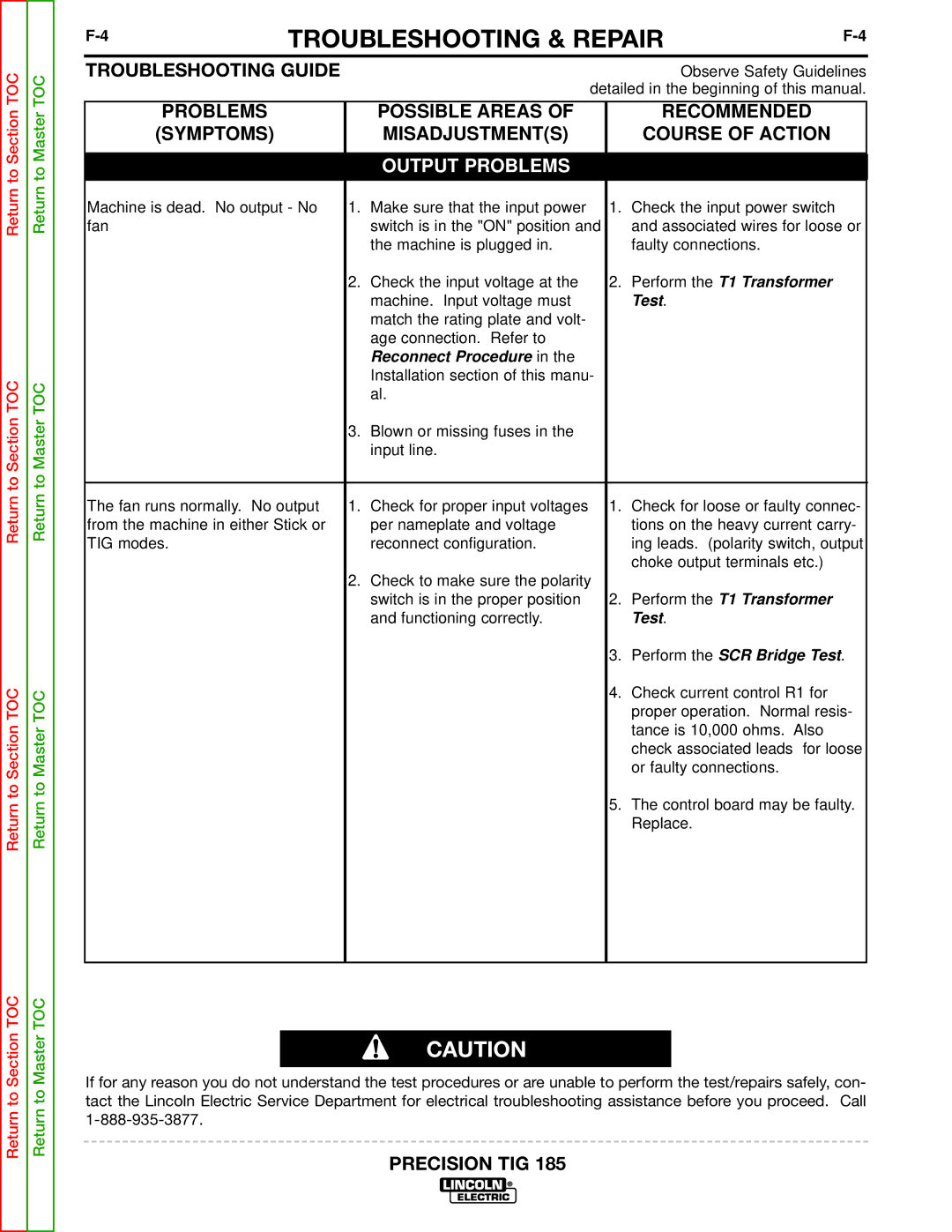 Lincoln Electric SVM169-A service manual Problems Possible Areas Recommended Symptoms, Course of Action 