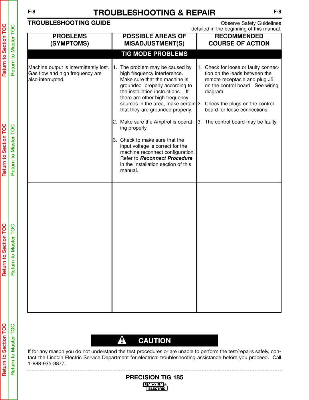 Lincoln Electric SVM169-A service manual TIG Mode Problems 