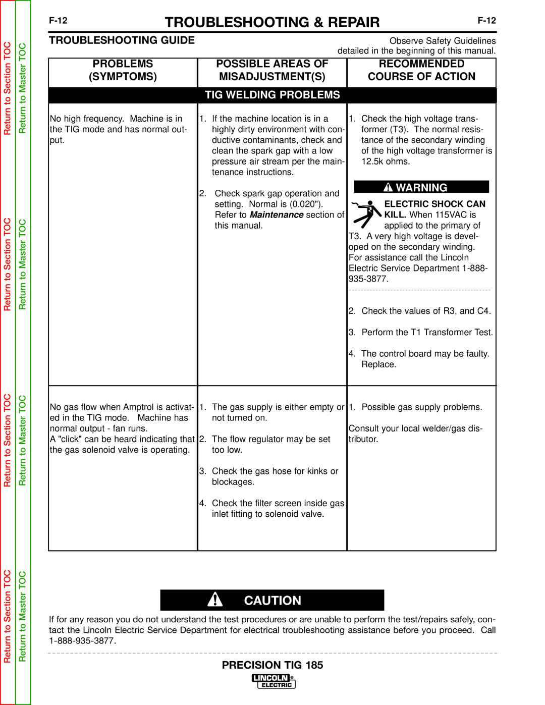 Lincoln Electric SVM169-A service manual Electric Shock can 