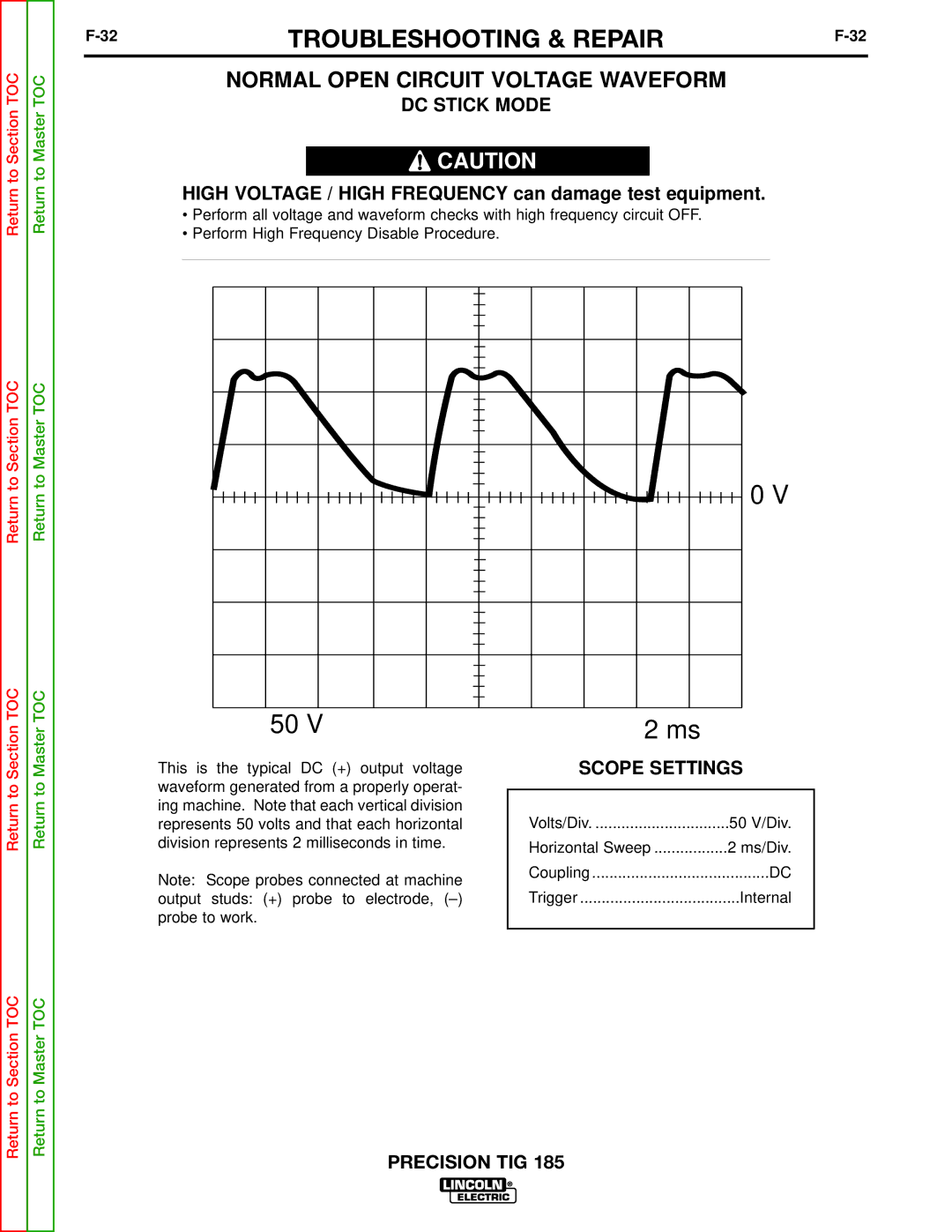 Lincoln Electric SVM169-A service manual DC Stick Mode 