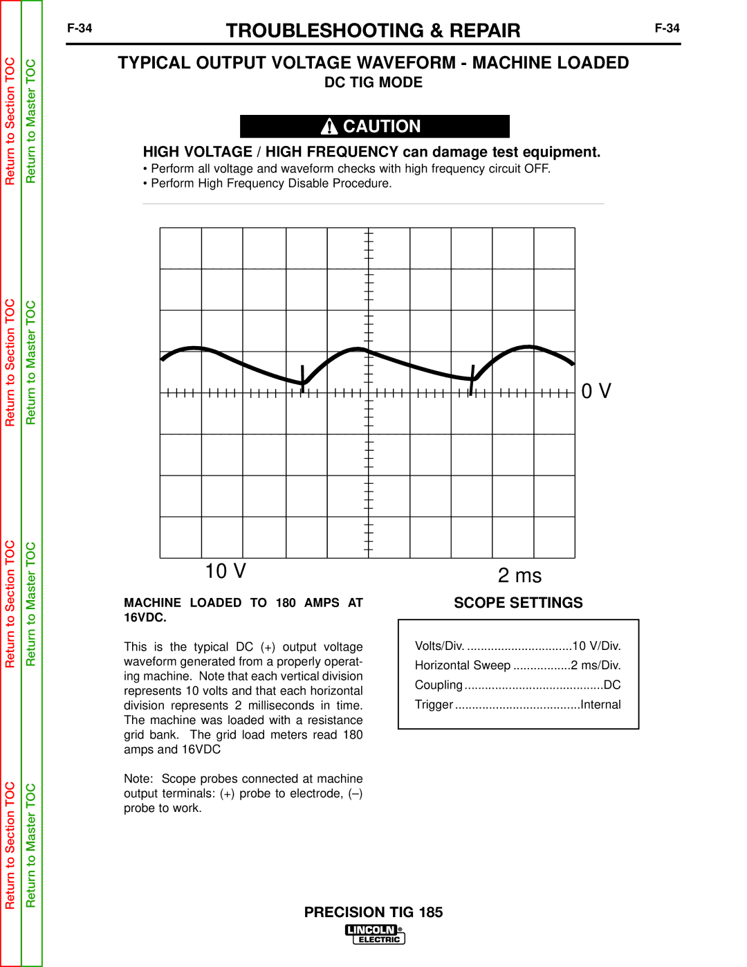 Lincoln Electric SVM169-A service manual DC TIG Mode 