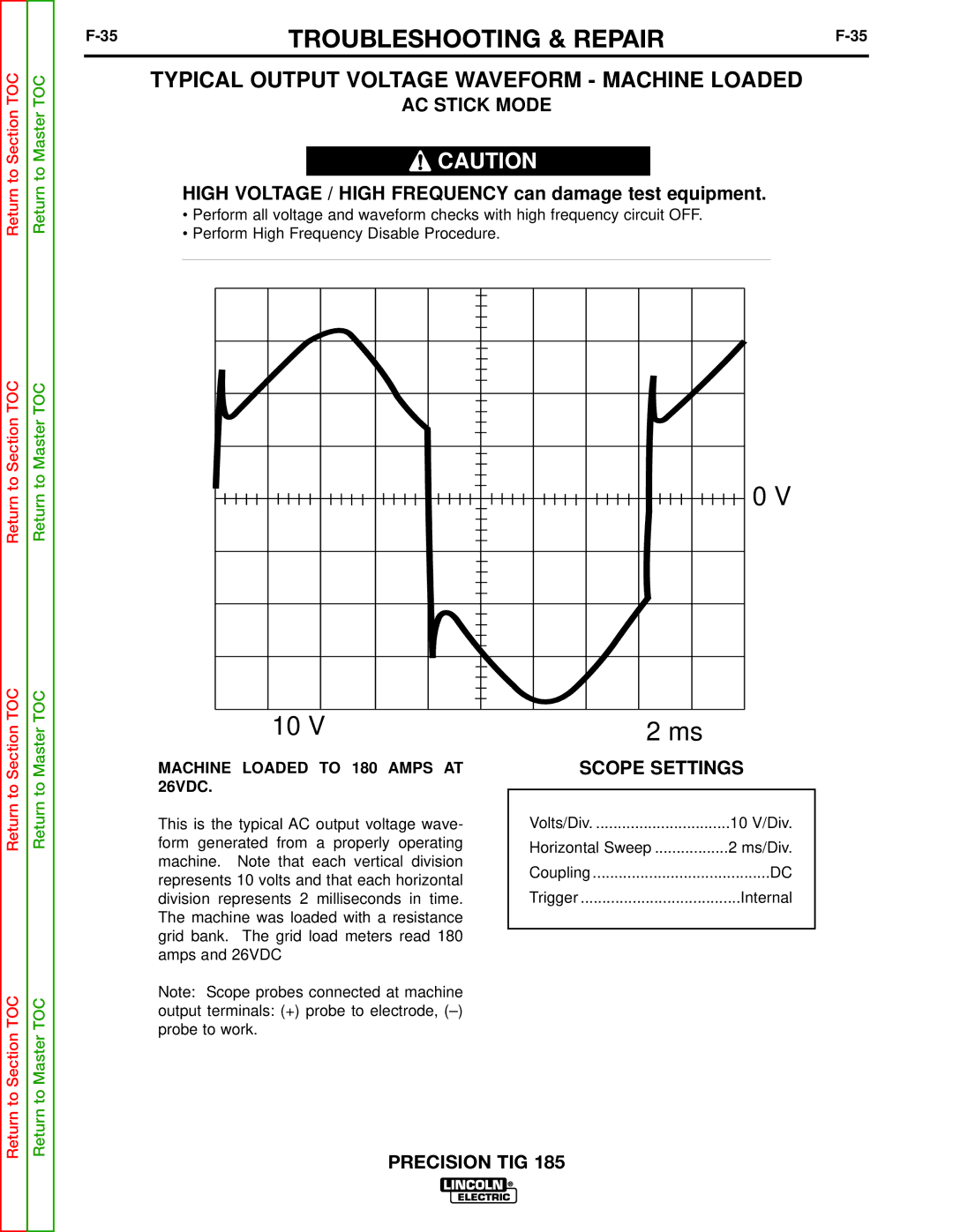 Lincoln Electric SVM169-A service manual AC Stick Mode, Machine Loaded to 180 Amps AT 26VDC 