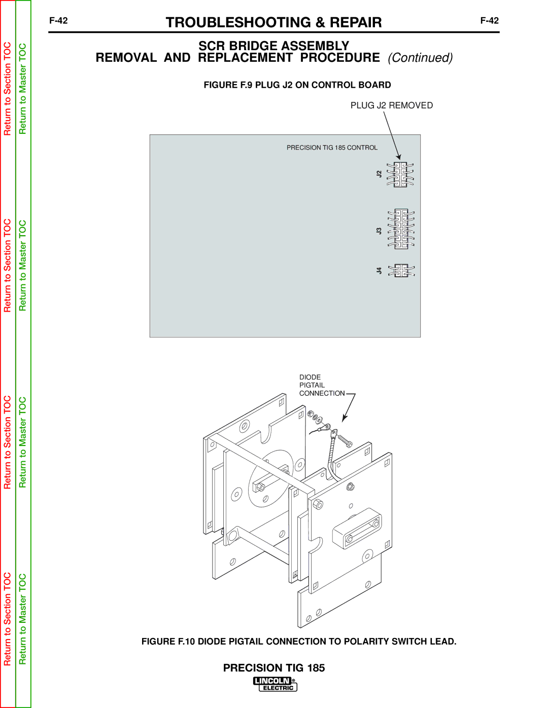 Lincoln Electric SVM169-A service manual 42TROUBLESHOOTING & REPAIRF-42, Figure F.9 Plug J2 on Control Board 