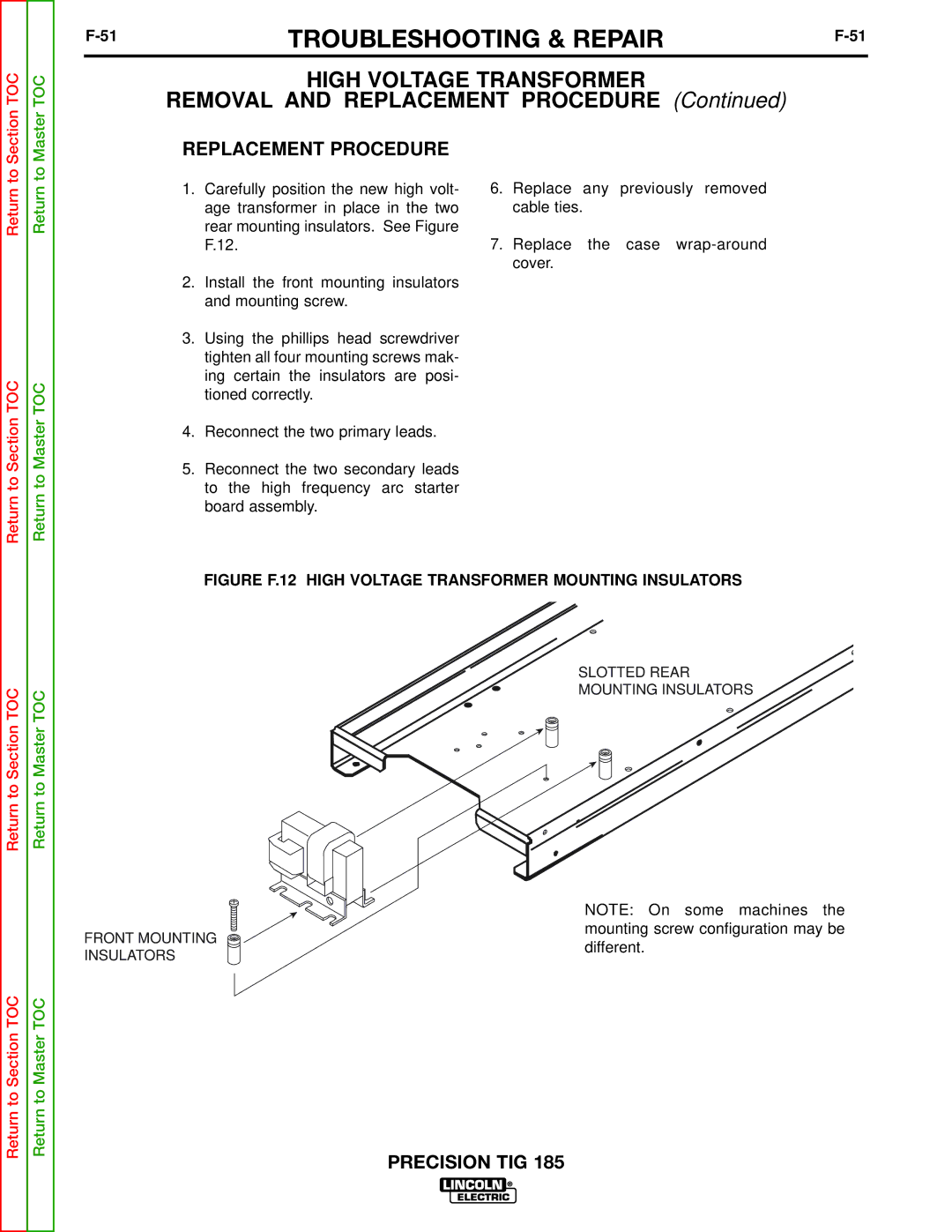 Lincoln Electric SVM169-A service manual Figure F.12 High Voltage Transformer Mounting Insulators 