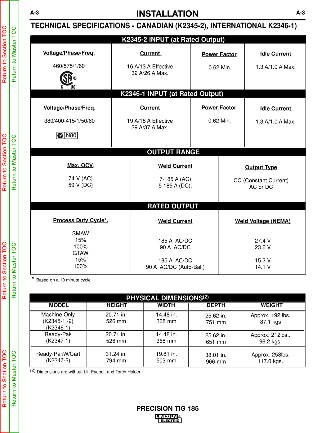 Lincoln Electric SVM169-A service manual K2345-2 Input at Rated Output, Model Height Width Depth Weight 