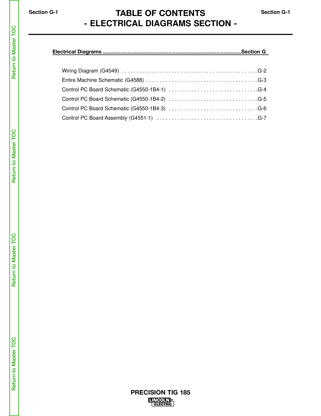 Lincoln Electric SVM169-A service manual Electrical Diagrams Section 