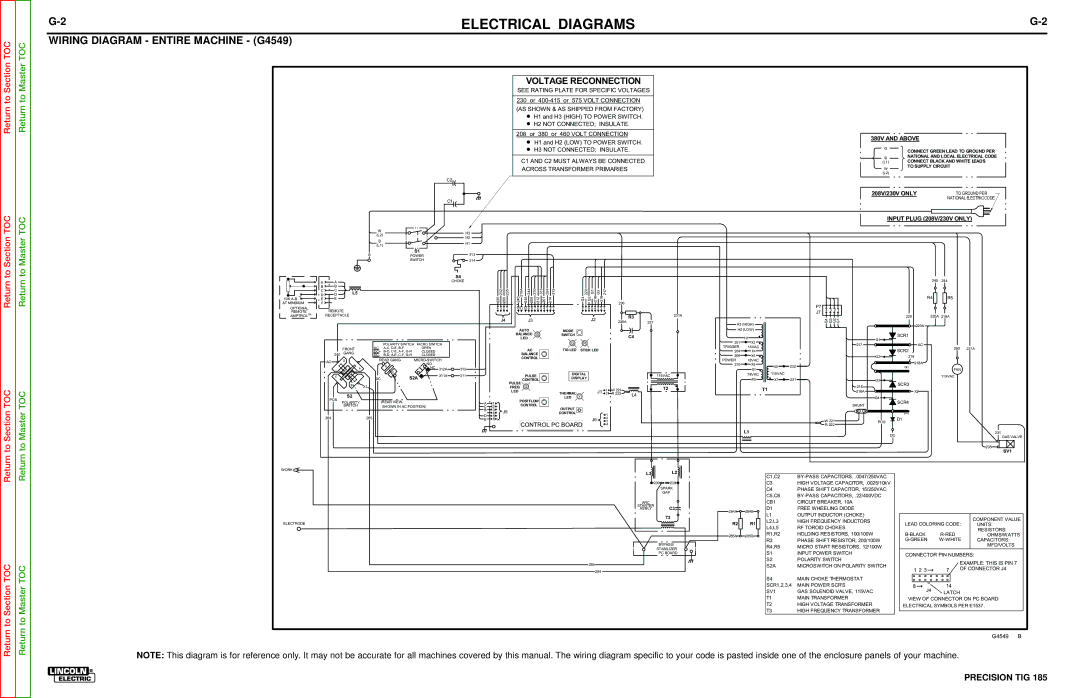 Lincoln Electric SVM169-A service manual Wiring Diagram Entire Machine G4549, Precision TIG 