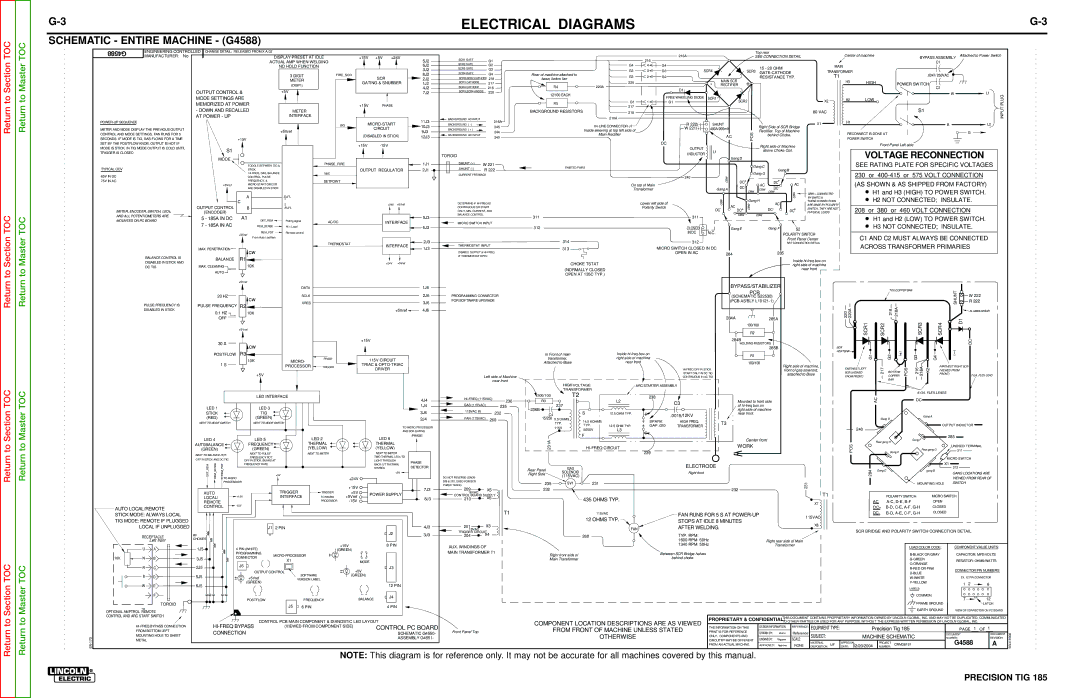 Lincoln Electric SVM169-A service manual Schematic Entire Machine G4588 