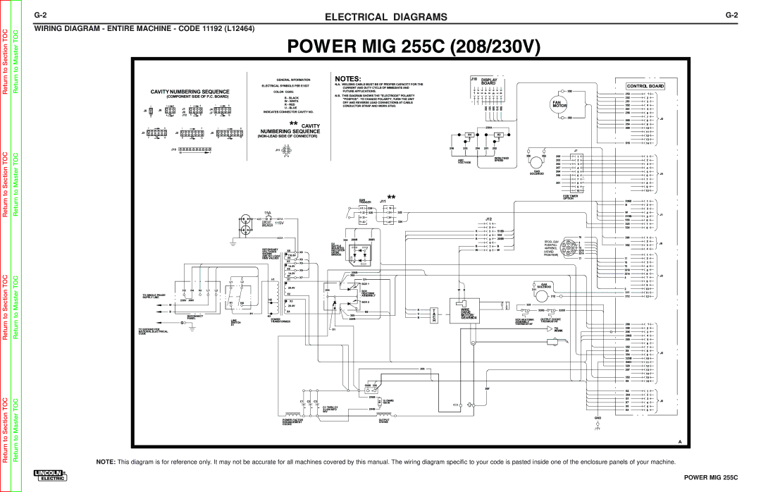 Lincoln Electric SVM170-A service manual Electrical Diagrams, Wiring Diagram Entire Machine Code 11192 L12464 