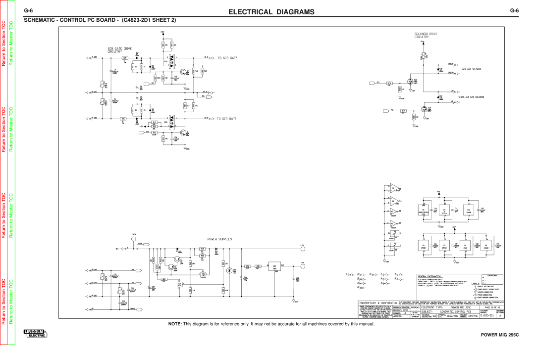 Lincoln Electric SVM170-A service manual Electrical Diagrams 