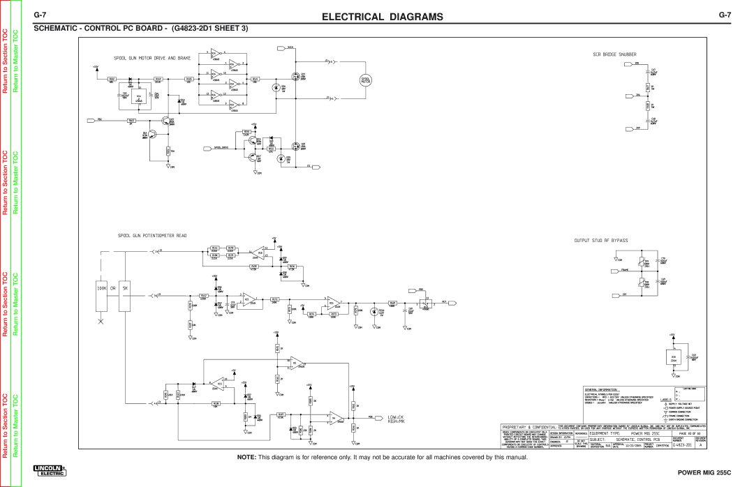 Lincoln Electric SVM170-A service manual Electrical Diagrams 