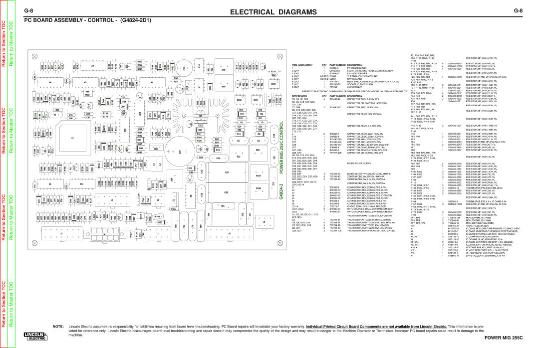 Lincoln Electric SVM170-A service manual PC Board Assembly Control G4824-2D1, Item Used with QTY Part Number Description 