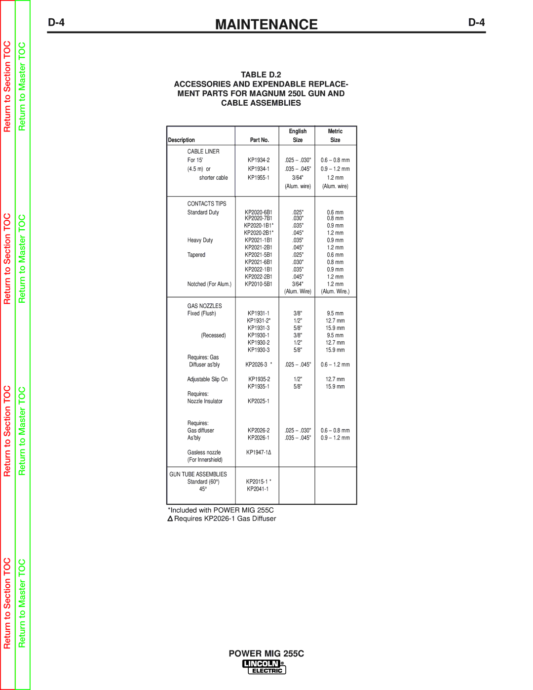 Lincoln Electric SVM170-A service manual MAINTENANCED-4, English Metric Description 