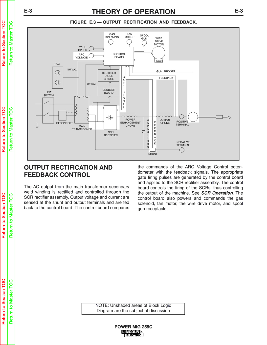 Lincoln Electric SVM170-A service manual Output Rectification, Feedback Control 