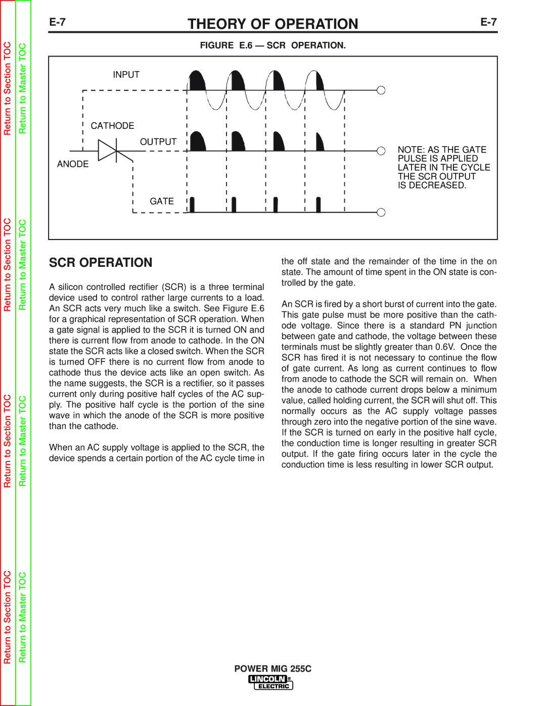 Lincoln Electric SVM170-A service manual Figure E.6 SCR Operation 