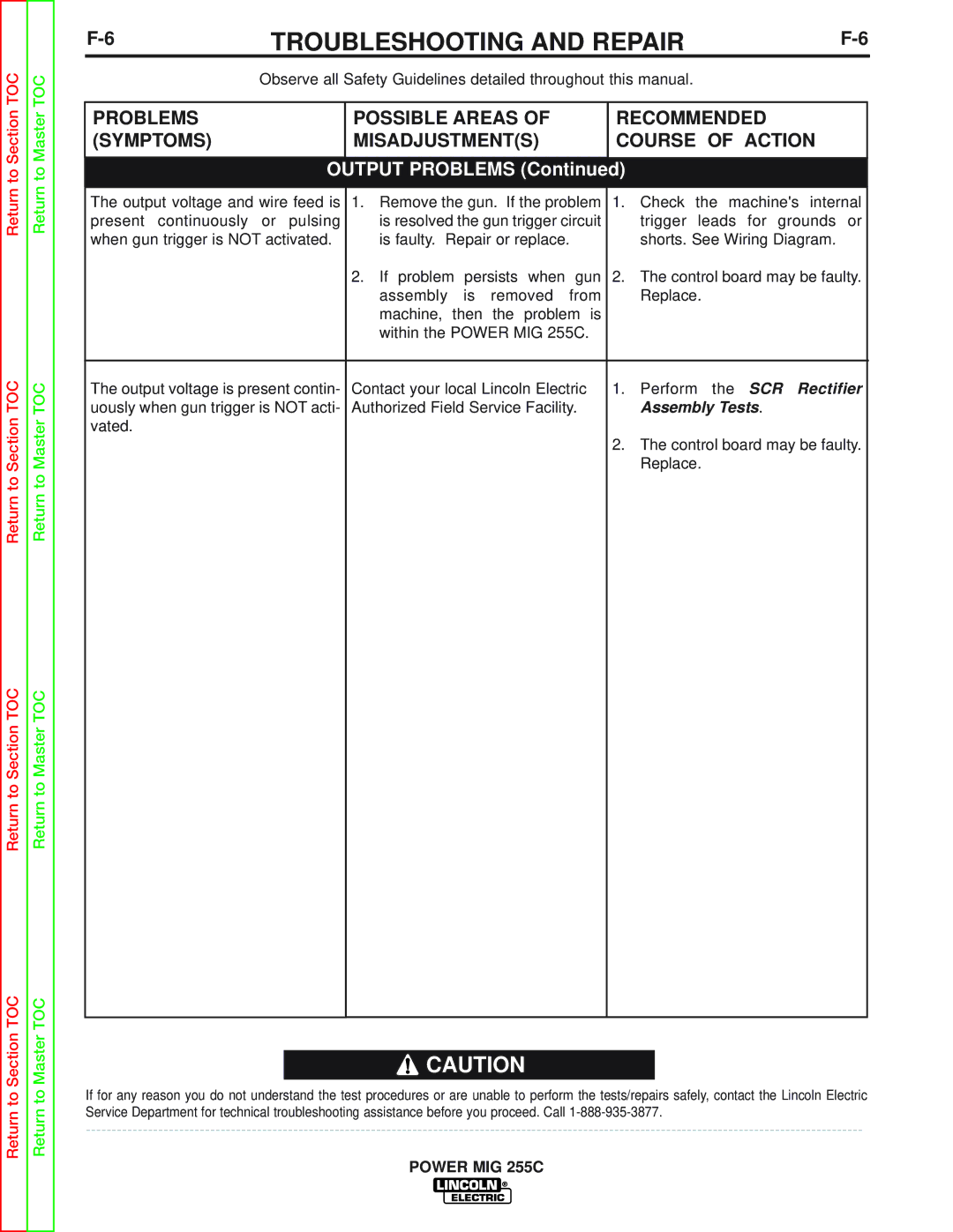 Lincoln Electric SVM170-A service manual Perform the SCR Rectifier 