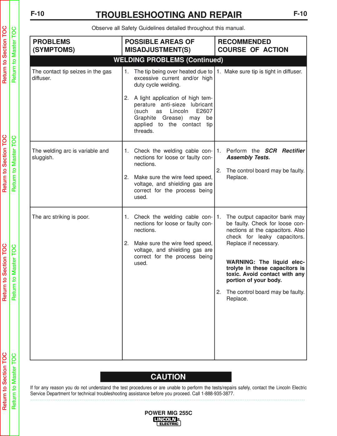 Lincoln Electric SVM170-A service manual Welding Problems 