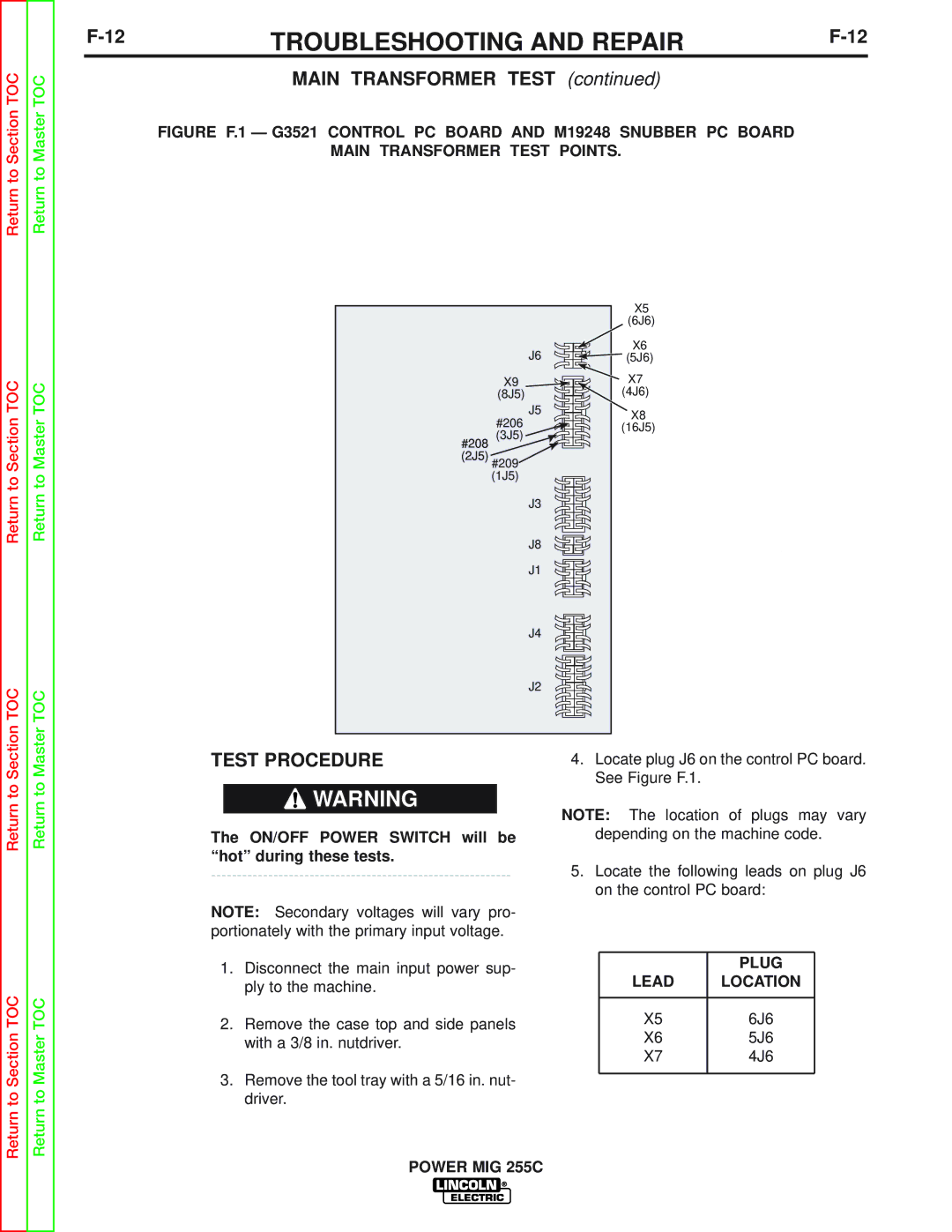 Lincoln Electric SVM170-A service manual Test Procedure, ON/OFF Power Switch will be hot during these tests 