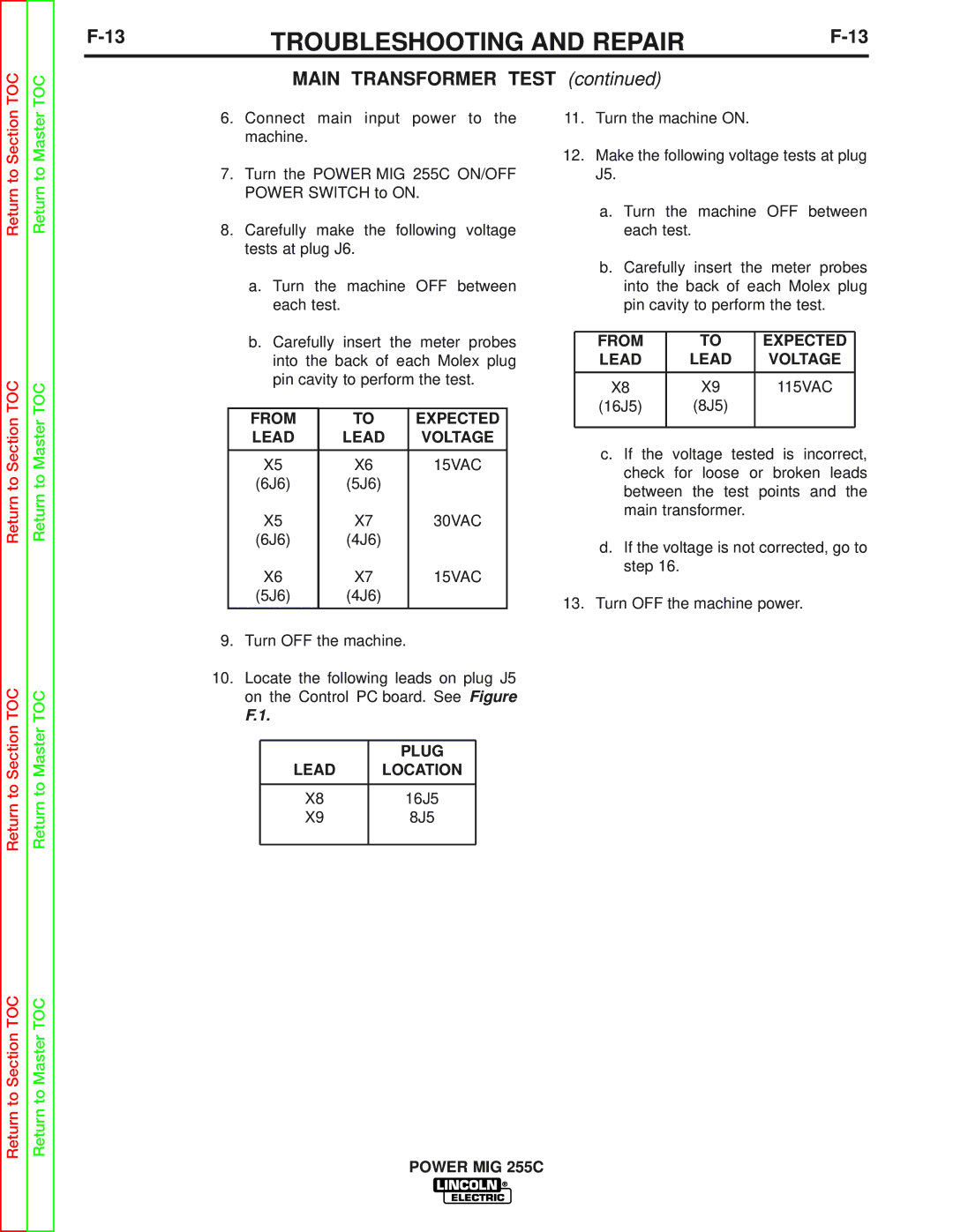 Lincoln Electric SVM170-A service manual 115VAC, 16J5 8J5 