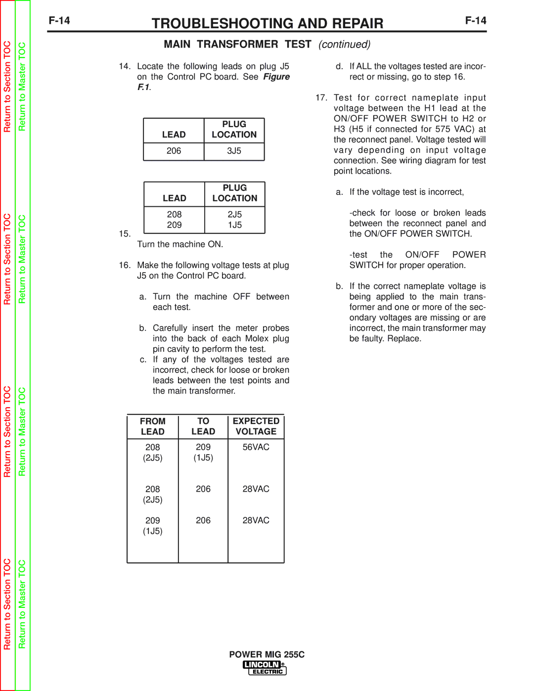 Lincoln Electric SVM170-A service manual 206 3J5 