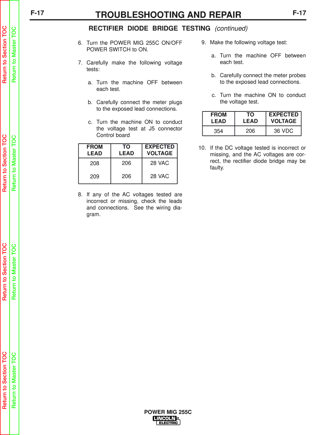 Lincoln Electric SVM170-A service manual 208 206 28 VAC 209, 354 206 36 VDC 