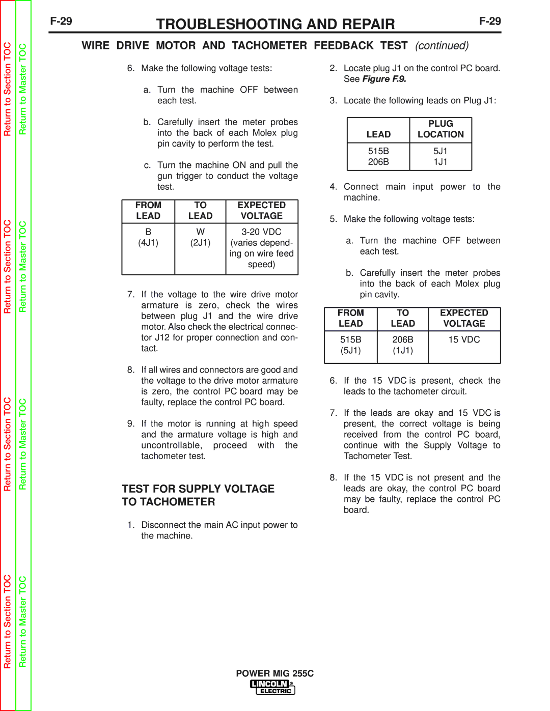 Lincoln Electric SVM170-A service manual Test for Supply Voltage to Tachometer, 515B 206B 15 VDC 5J1 1J1 