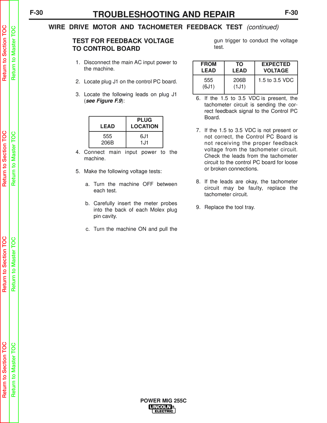 Lincoln Electric SVM170-A service manual Test for Feedback Voltage to Control Board, 555 206B To 3.5 VDC 6J1 1J1 