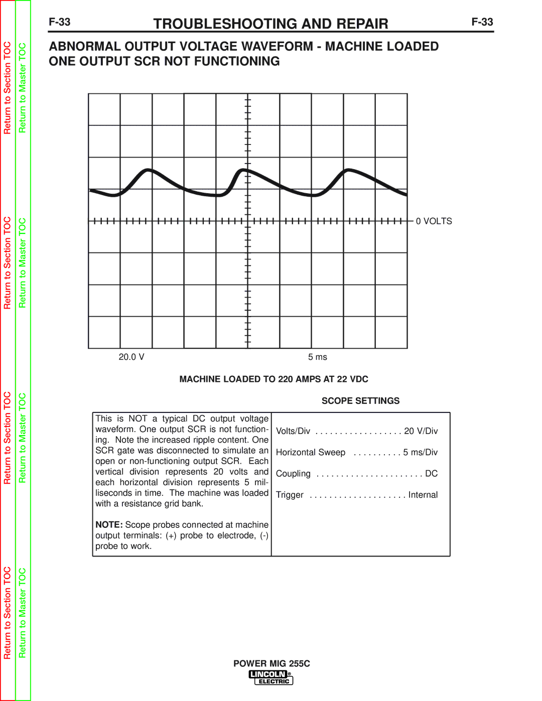 Lincoln Electric SVM170-A service manual Machine Loaded to 220 Amps AT 22 VDC Scope Settings 