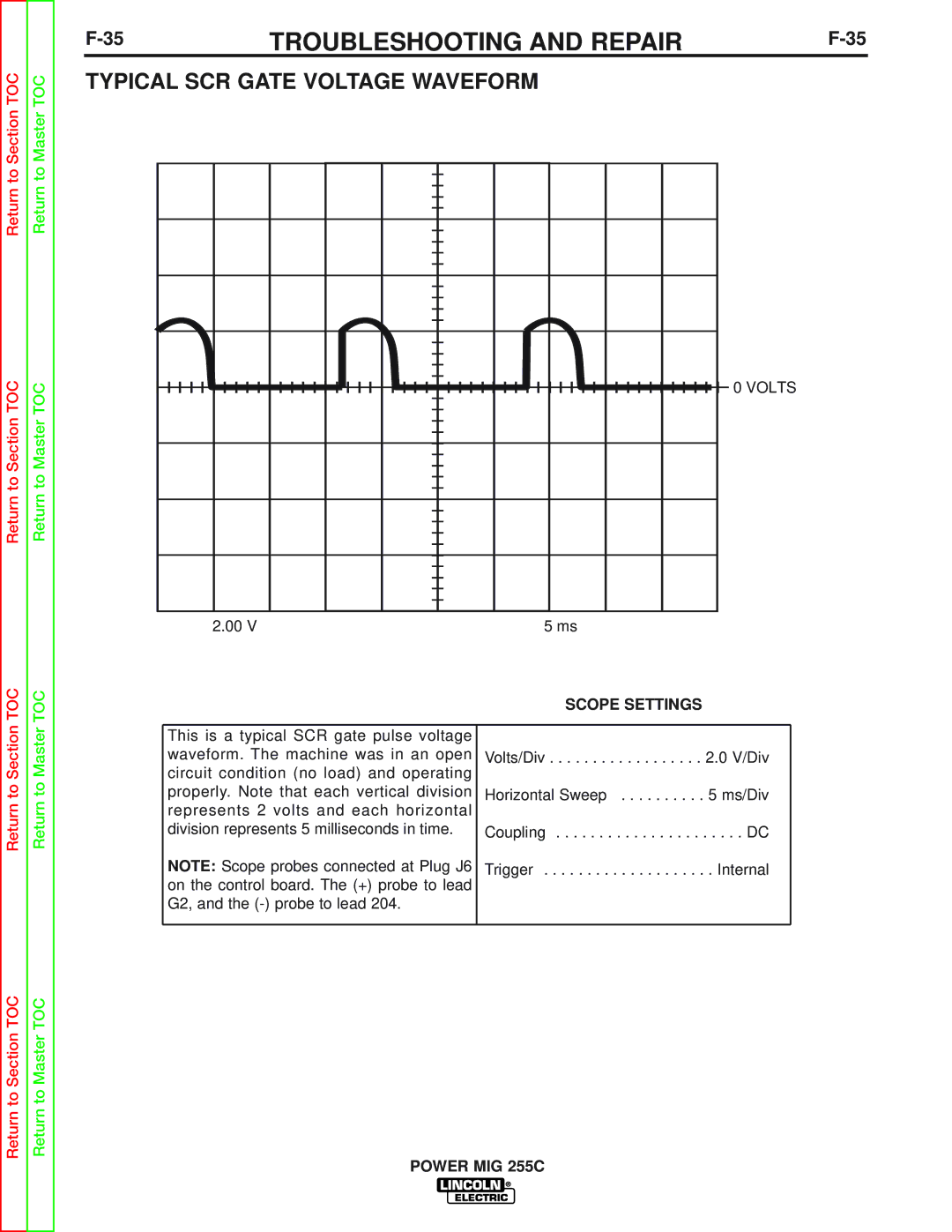 Lincoln Electric SVM170-A service manual Typical SCR Gate Voltage Waveform 