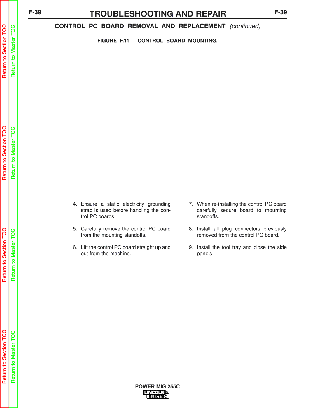 Lincoln Electric SVM170-A service manual Figure F.11 Control Board Mounting 