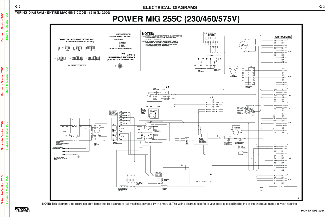 Lincoln Electric SVM170-A WIRING DIAGRAM - ENTIRE MACHINE CODE 11218 L12506, Electrical Diagrams, Return to Section TOC 