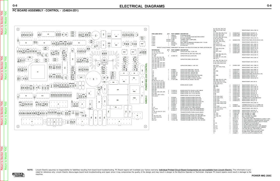 Lincoln Electric SVM170-A PC BOARD ASSEMBLY - CONTROL - G4824-2D1, Electrical Diagrams, to Section TOC, to Master TOC 