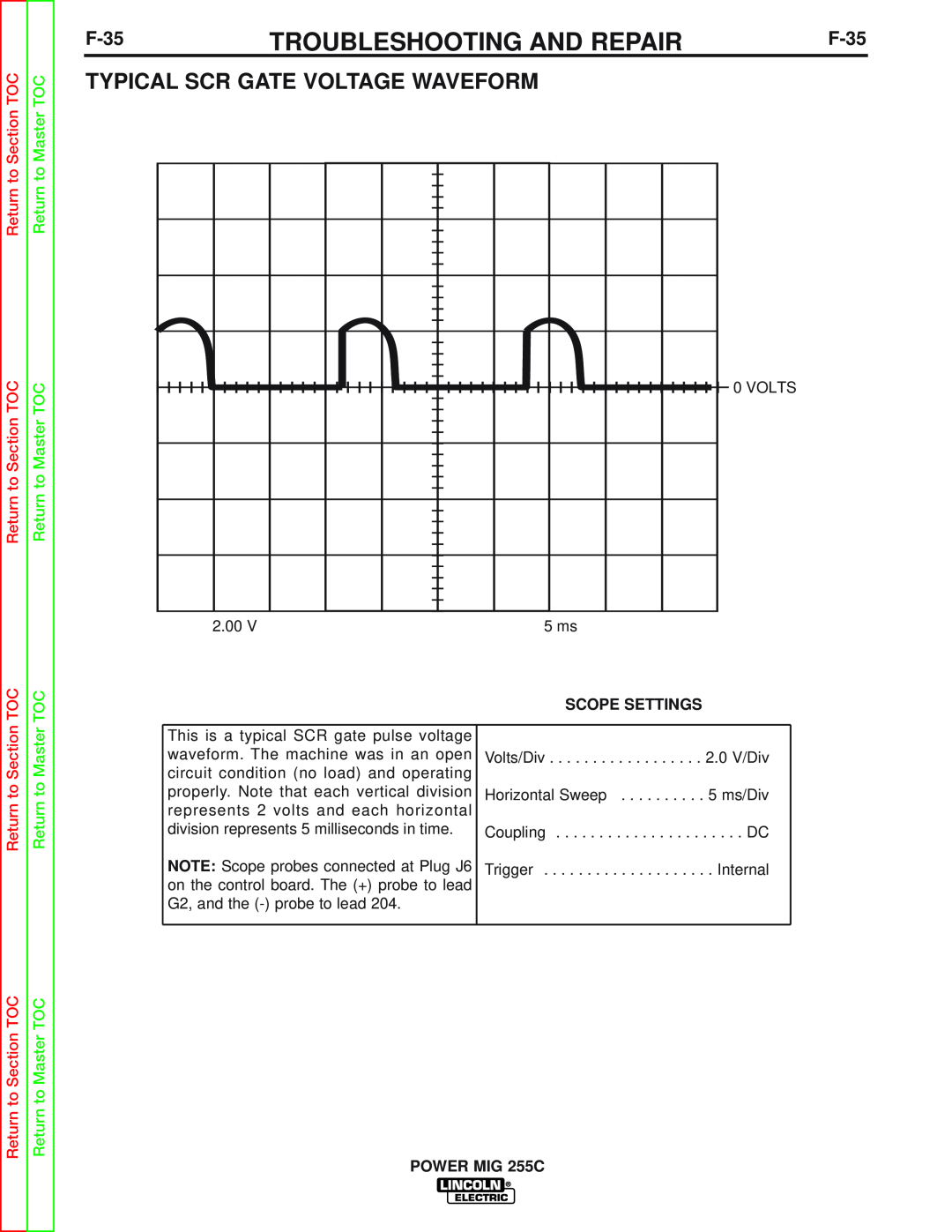 Lincoln Electric SVM170-A Typical Scr Gate Voltage Waveform, F-35, Troubleshooting And Repair, Return to Section TOC 