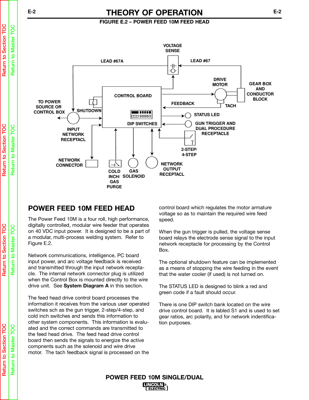 Lincoln Electric SVM172-A service manual Power Feed 10M Feed Head 